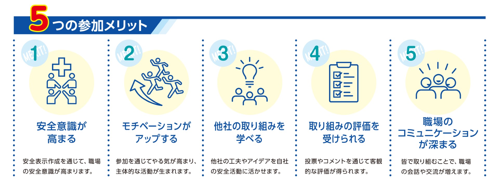 安全表示・人づくりコンテストに参加してみませんか